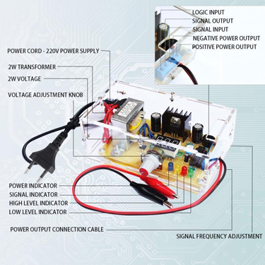 Global Intelligence Research