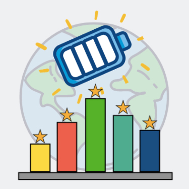 Global Intelligence Research